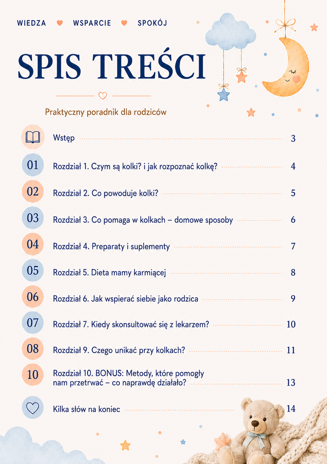 Spis treści